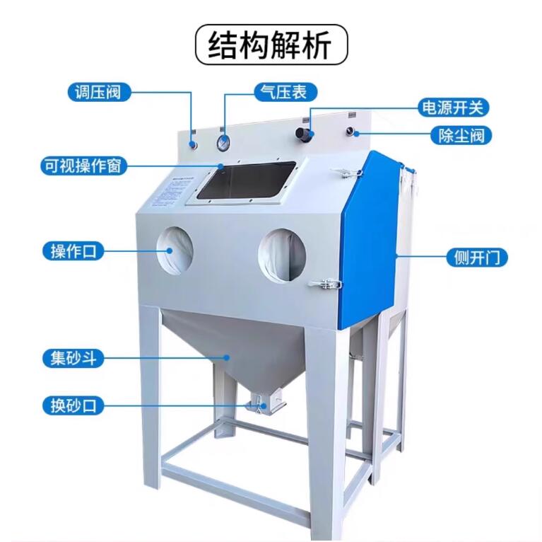 BrandenburgSandblasting machine